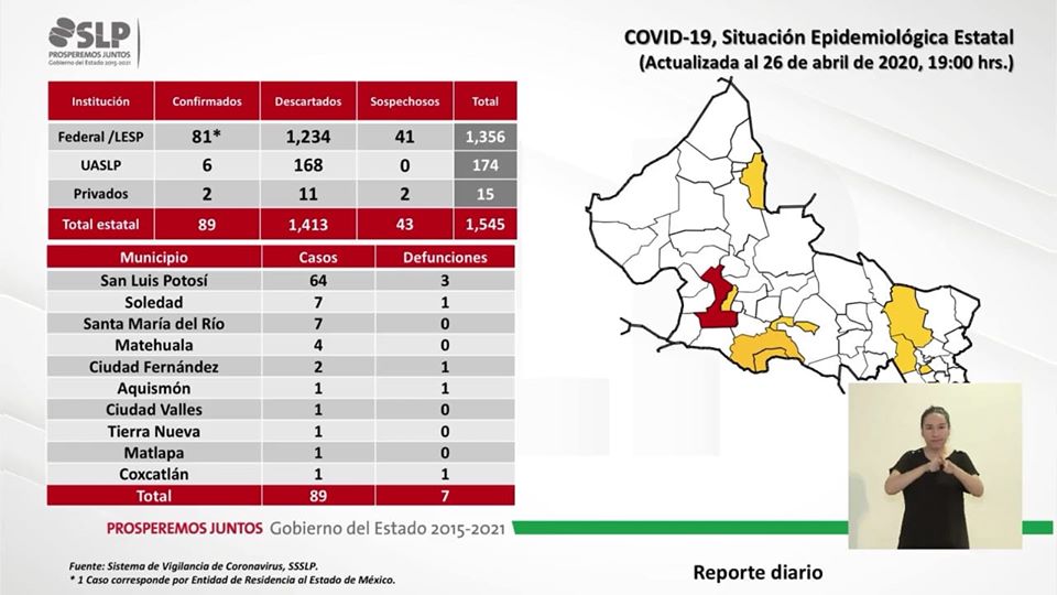 Covid-19