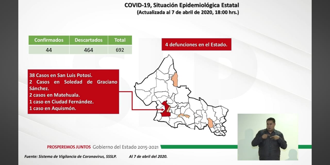 Covid-19