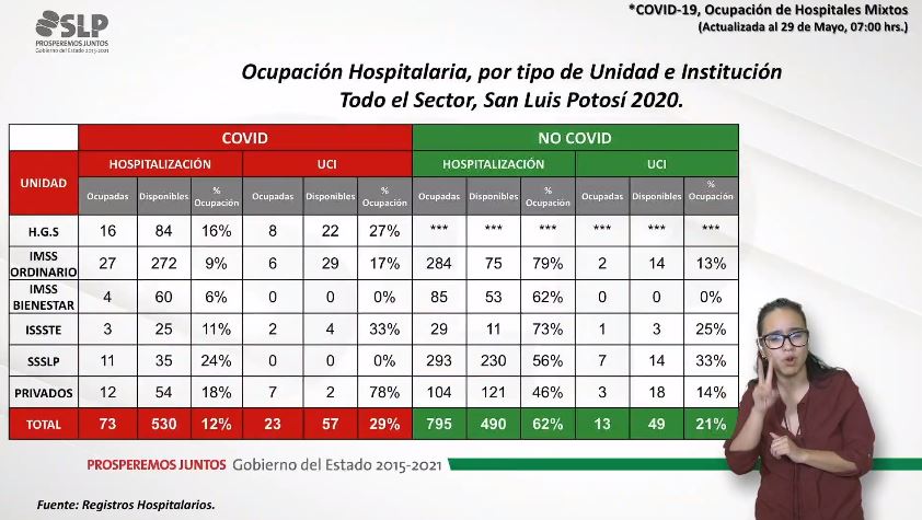 covid-19